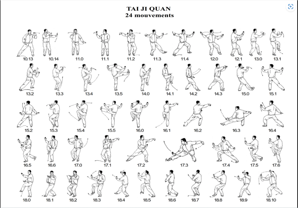 Taichi movements illustration 3