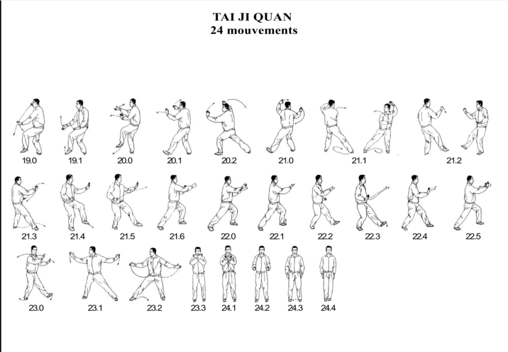 Taichi movements illustration 4